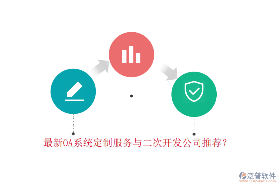 最新OA系統(tǒng)定制服務(wù)與二次開(kāi)發(fā)公司推薦？