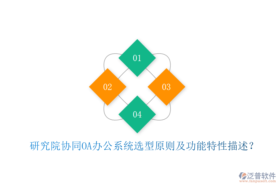  研究院協(xié)同<a href=http://m.theonlineadagency.com/oa/ target=_blank class=infotextkey>OA辦公系統(tǒng)</a>選型原則及功能特性描述？