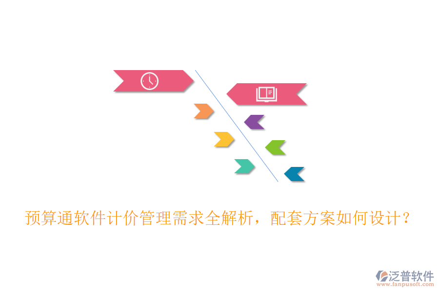 預(yù)算通軟件計(jì)價(jià)管理需求全解析，配套方案如何設(shè)計(jì)？