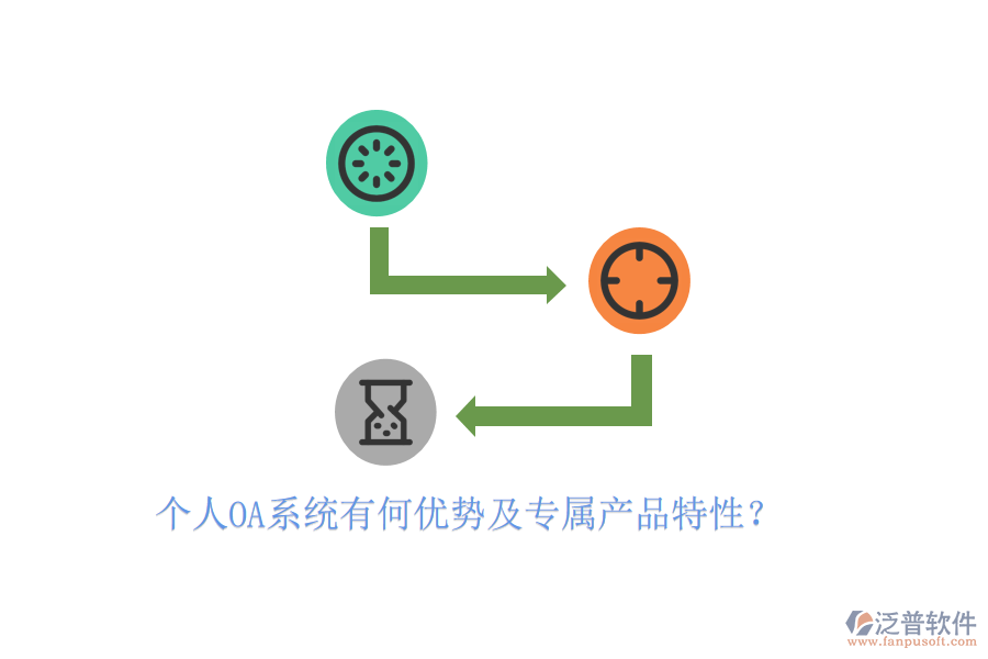  個人OA系統(tǒng)有何優(yōu)勢及專屬產(chǎn)品特性？