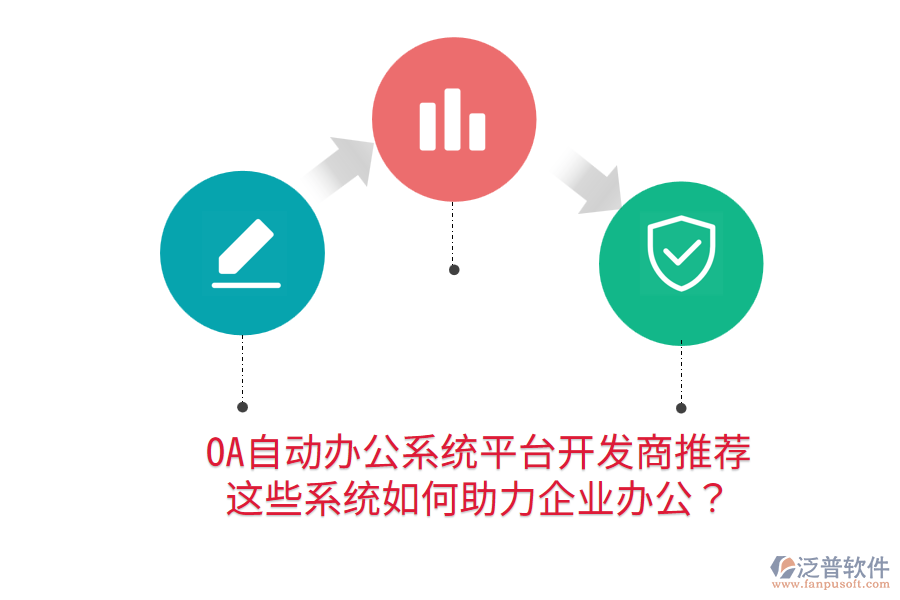  OA自動辦公系統(tǒng)平臺開發(fā)商推薦，這些系統(tǒng)如何助力企業(yè)辦公？