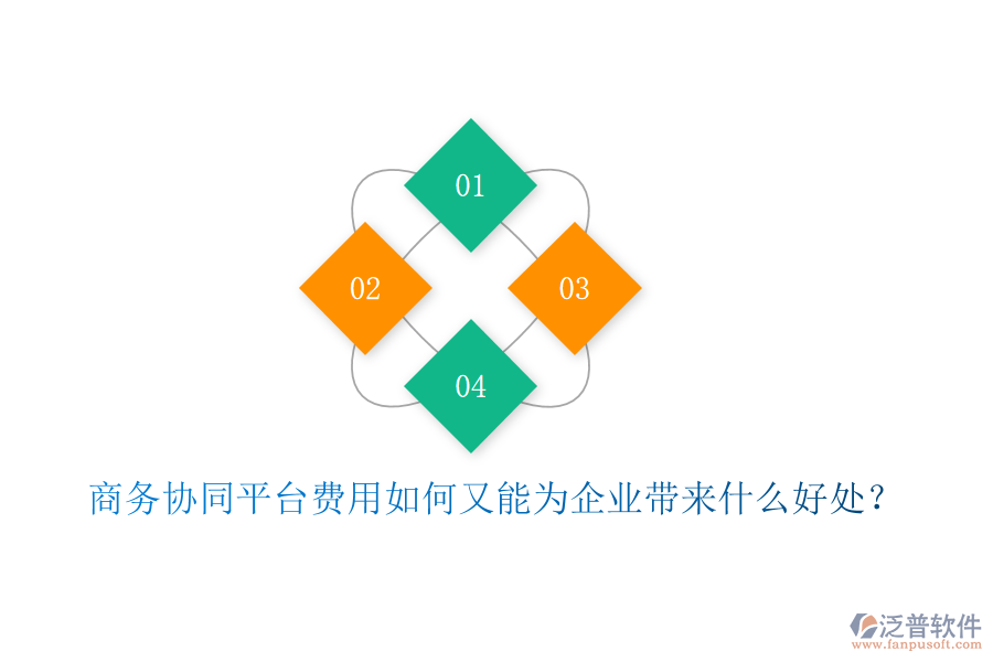  商務(wù)協(xié)同平臺(tái)費(fèi)用如何又能為企業(yè)帶來(lái)什么好處？