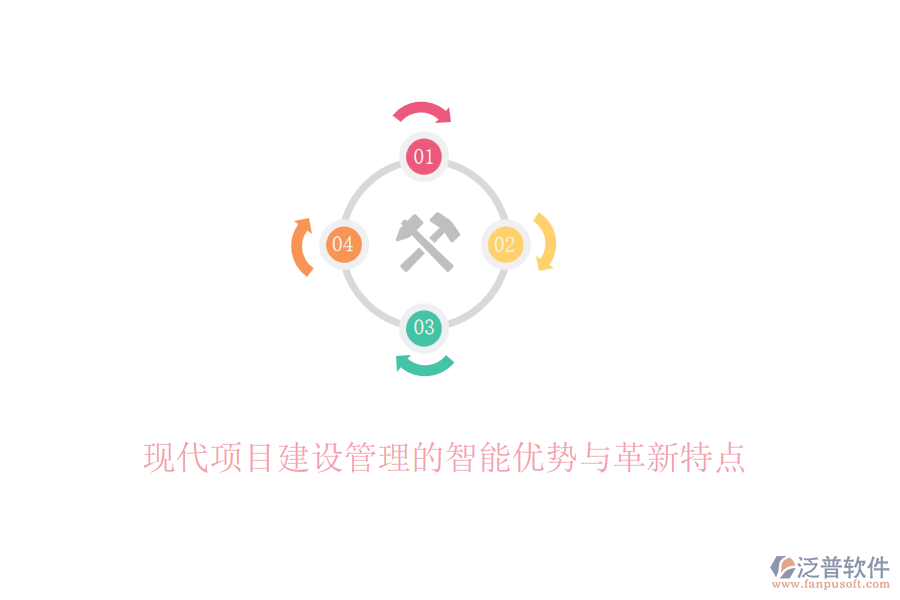 現(xiàn)代項(xiàng)目建設(shè)管理的智能優(yōu)勢(shì)與革新特點(diǎn)