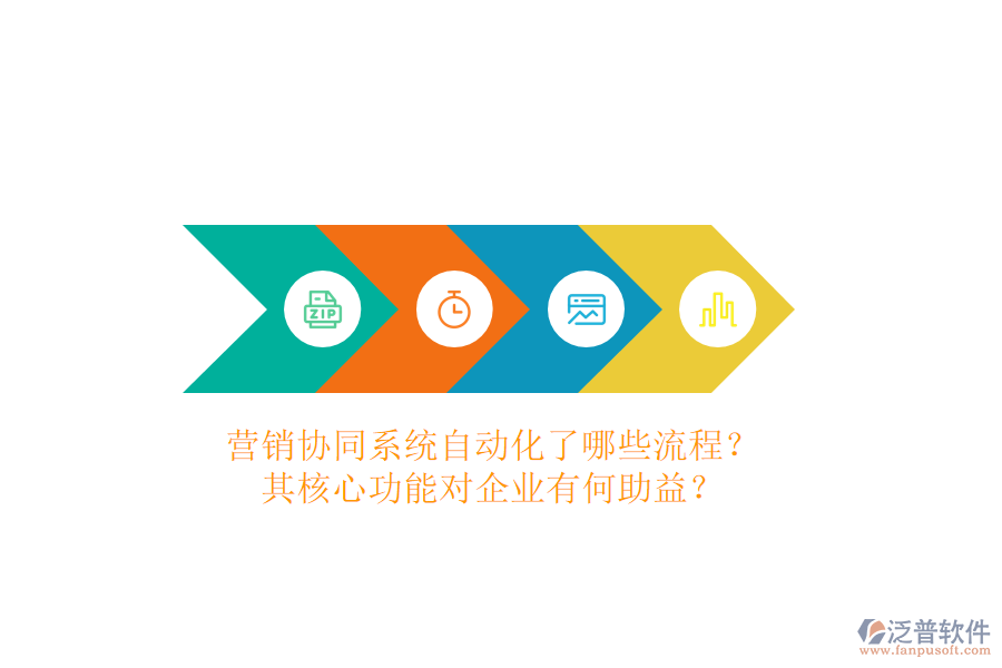 營銷協(xié)同系統(tǒng)自動化了哪些流程？其核心功能對企業(yè)有何助益？