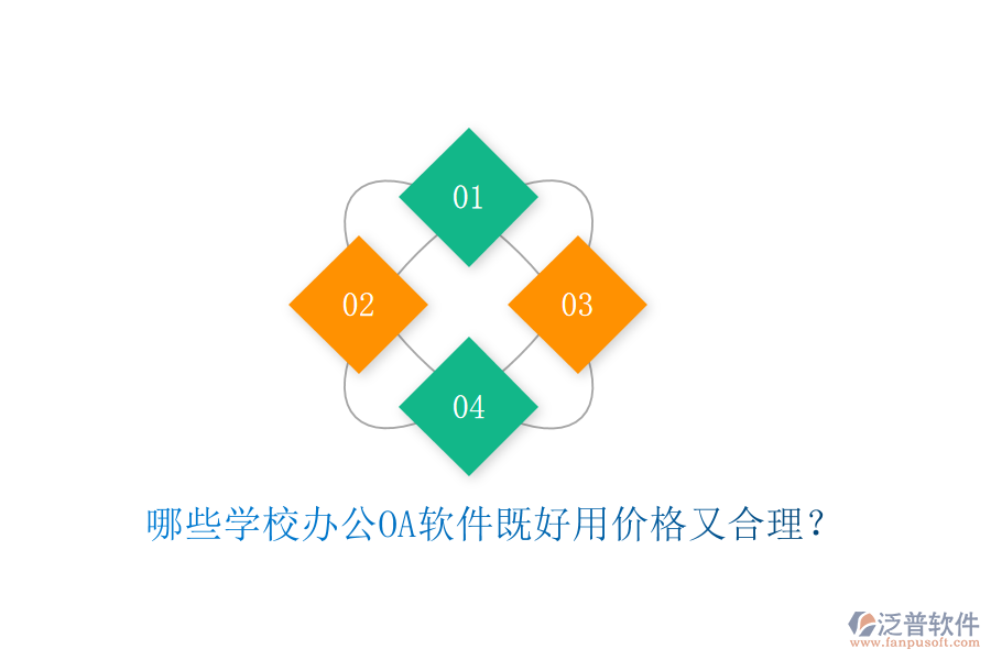 哪些學(xué)校辦公OA軟件既好用價(jià)格又合理？