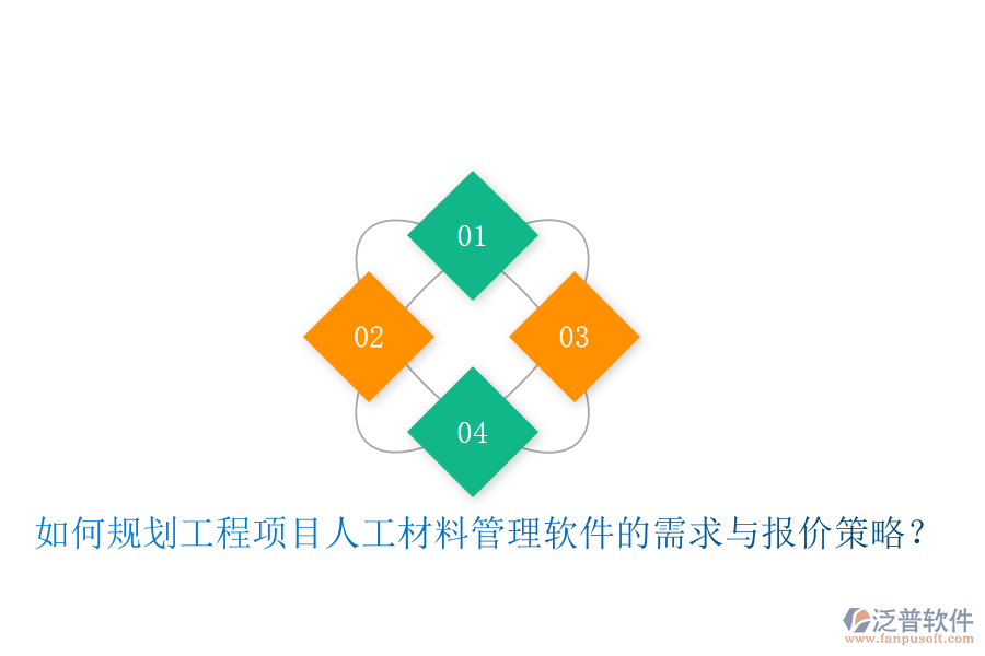 如何規(guī)劃工程項目人工材料管理軟件的需求與報價策略?