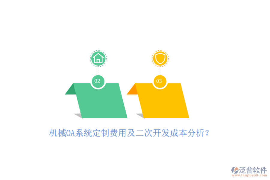 機械OA系統(tǒng)定制費用及<a href=http://m.theonlineadagency.com/Implementation/kaifa/ target=_blank class=infotextkey>二次開發(fā)</a>成本分析？