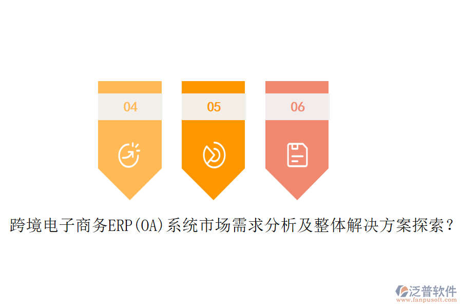 跨境電子商務(wù)ERP(OA)系統(tǒng)市場(chǎng)需求分析及整體解決方案探索？