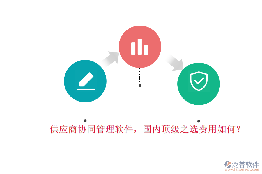 供應(yīng)商協(xié)同管理軟件，國(guó)內(nèi)頂級(jí)之選費(fèi)用如何？