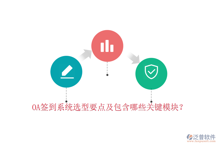  OA簽到系統(tǒng)選型要點(diǎn)及包含哪些關(guān)鍵模塊？