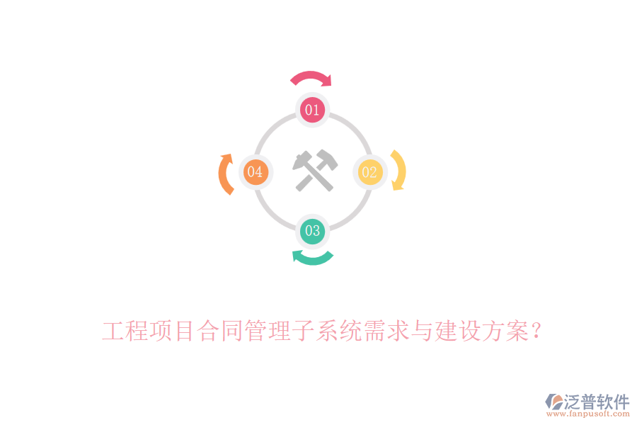 工程項(xiàng)目合同管理子系統(tǒng)需求與建設(shè)方案?