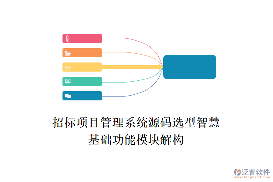 招標(biāo)項目管理系統(tǒng)源碼選型智慧，基礎(chǔ)功能模塊解構(gòu)