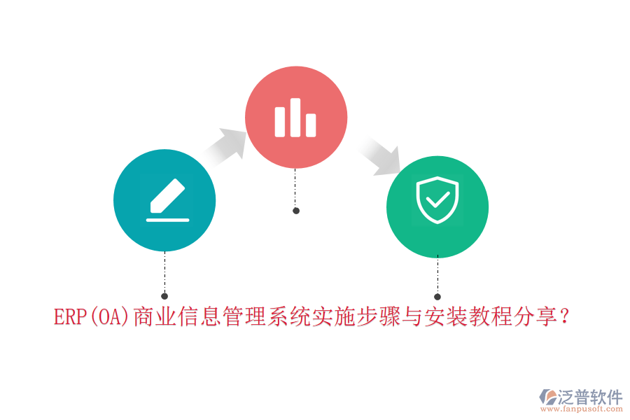 ERP(OA)商業(yè)信息管理系統(tǒng)實施步驟與安裝教程分享？