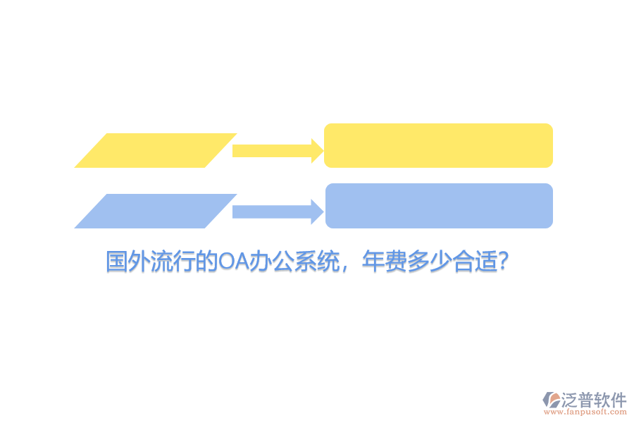 國外流行的OA<a href=http://m.theonlineadagency.com/oa/ target=_blank class=infotextkey>辦公系統(tǒng)</a>，年費多少合適？