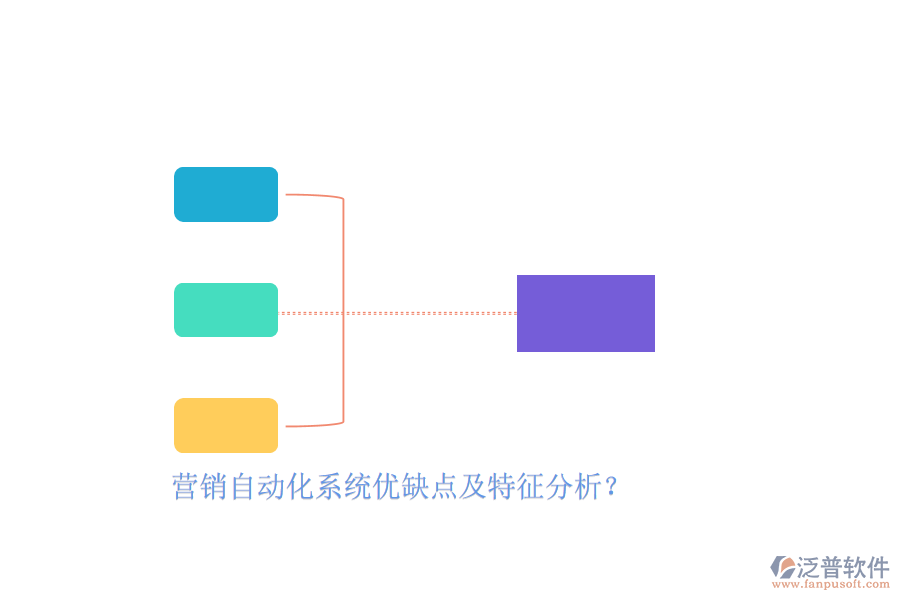 營(yíng)銷自動(dòng)化系統(tǒng)優(yōu)缺點(diǎn)及特征分析？