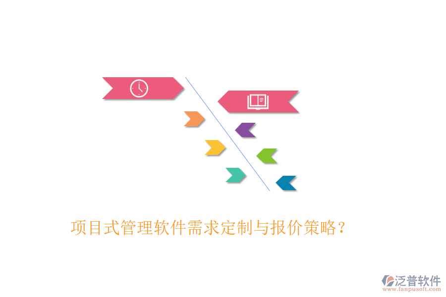 項(xiàng)目式管理軟件需求定制與報(bào)價(jià)策略？