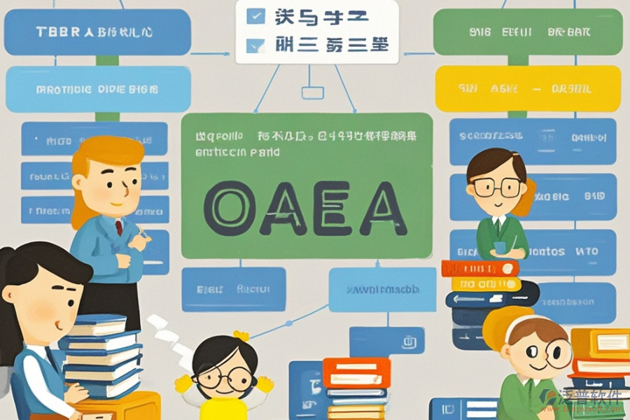 國企OA系統(tǒng)選型要點(diǎn)及功能描述詳解？