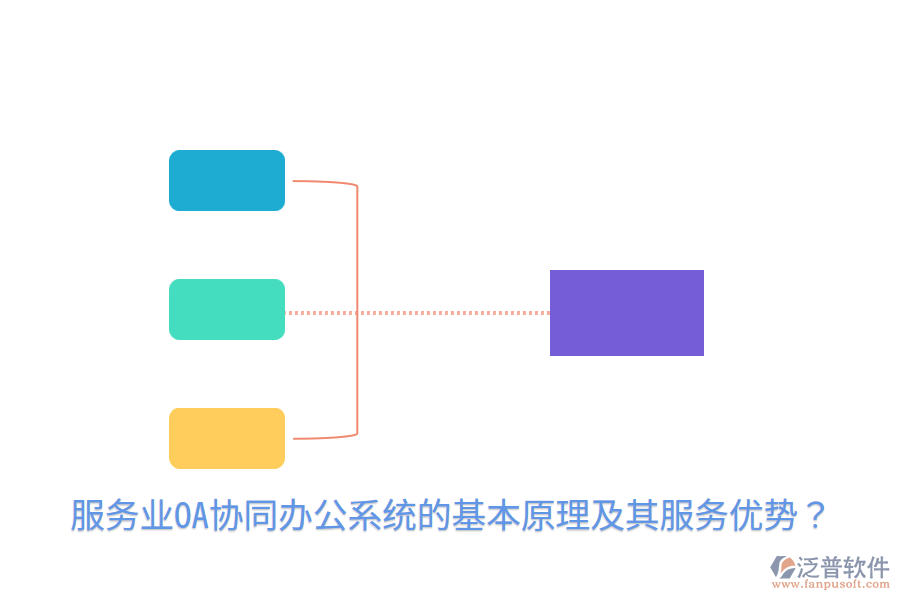  服務(wù)業(yè)OA協(xié)同辦公系統(tǒng)的基本原理及其服務(wù)優(yōu)勢(shì)？