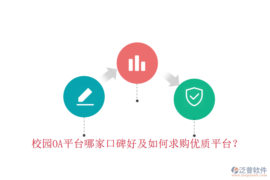  校園OA平臺(tái)哪家口碑好及如何求購(gòu)優(yōu)質(zhì)平臺(tái)？