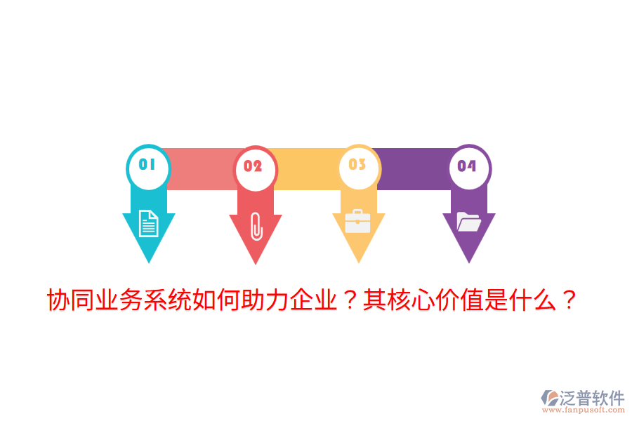 協(xié)同業(yè)務(wù)系統(tǒng)如何助力企業(yè)？其核心價值是什么？