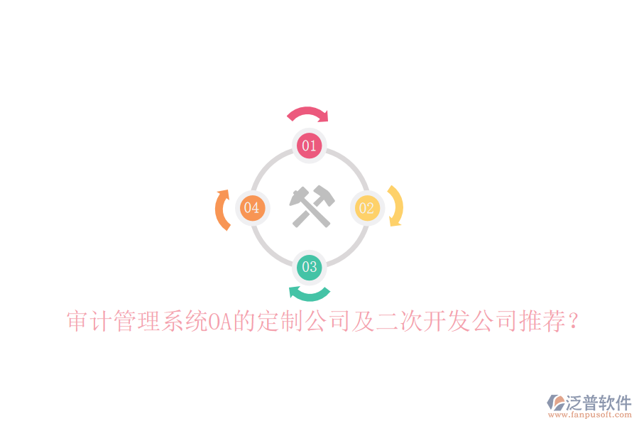  審計管理系統(tǒng)OA的定制公司及二次開發(fā)公司推薦？