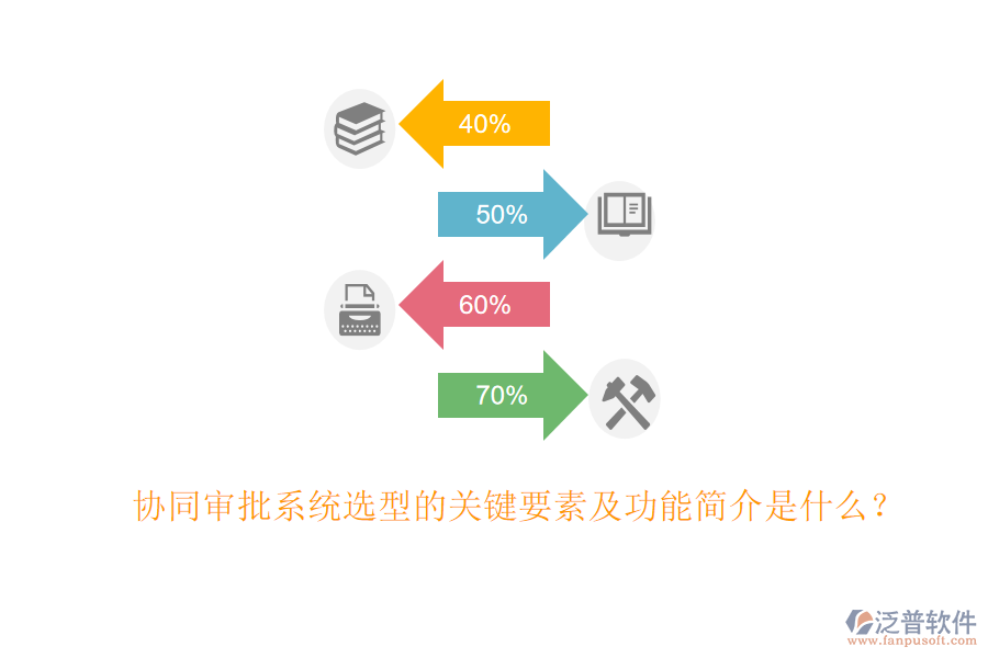 協(xié)同審批系統(tǒng)選型的關(guān)鍵要素及功能簡(jiǎn)介是什么？