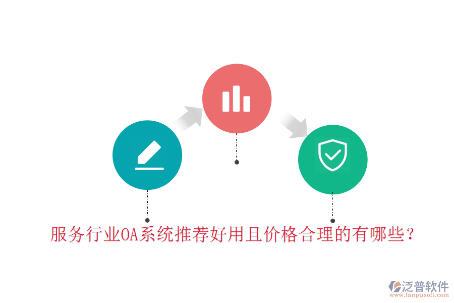  服務(wù)行業(yè)OA系統(tǒng)推薦好用且價格合理的有哪些？