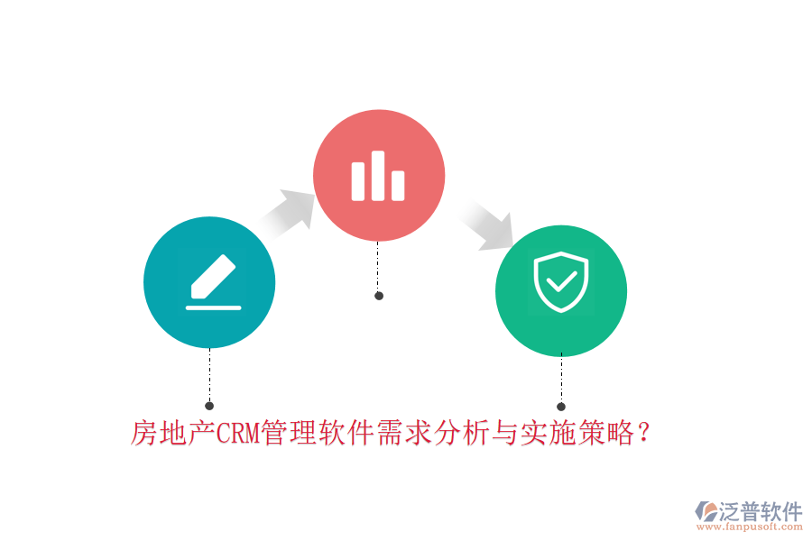 房地產(chǎn)CRM管理軟件需求分析與實(shí)施策略？