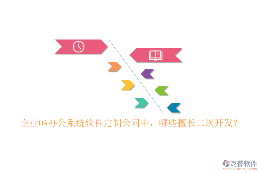 企業(yè)<a href=http://m.theonlineadagency.com/oa/ target=_blank class=infotextkey>OA辦公系統(tǒng)</a>軟件定制公司中，哪些擅長二次開發(fā)？