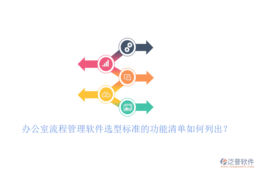 辦公室<a href=http://m.theonlineadagency.com/oa/lc/ target=_blank class=infotextkey>流程管理</a>軟件選型標(biāo)準(zhǔn)的功能清單如何列出？