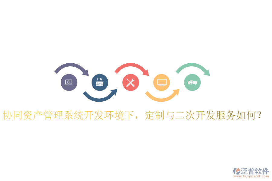  協(xié)同資產(chǎn)管理系統(tǒng)開發(fā)環(huán)境下，定制與二次開發(fā)服務(wù)如何？