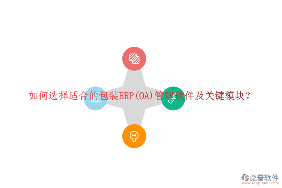 如何選擇適合的包裝ERP(OA)管理軟件及關(guān)鍵模塊？