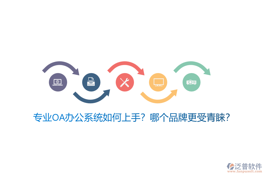 專業(yè)OA辦公系統(tǒng)如何上手？哪個(gè)品牌更受青睞？