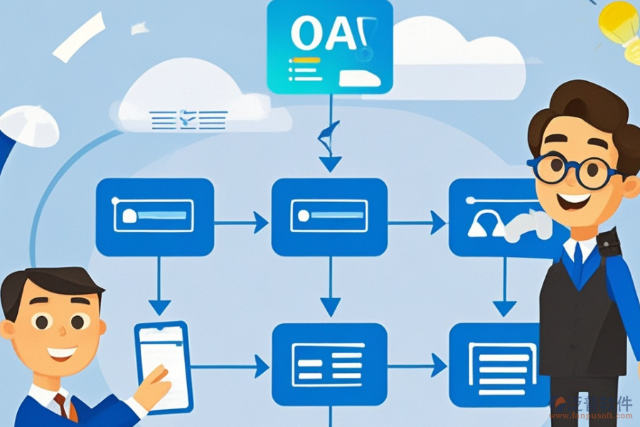 審批OA<a href=http://m.theonlineadagency.com/oa/ target=_blank class=infotextkey>辦公系統(tǒng)</a>定制開發(fā)需要哪些技術(shù)支持？<a href=http://m.theonlineadagency.com/Implementation/kaifa/ target=_blank class=infotextkey>二次開發(fā)</a>環(huán)境如何搭建？