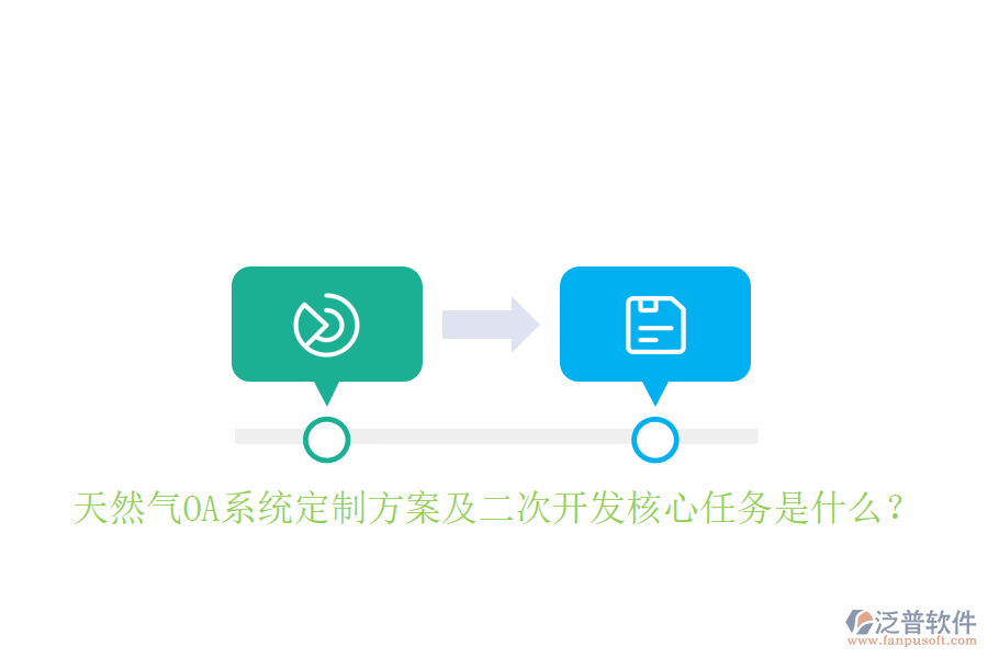  天然氣OA系統(tǒng)定制方案及<a href=http://m.theonlineadagency.com/Implementation/kaifa/ target=_blank class=infotextkey>二次開發(fā)</a>核心任務(wù)是什么？