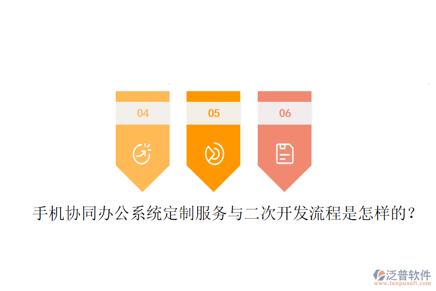  手機協(xié)同辦公系統(tǒng)定制服務(wù)與二次開發(fā)流程是怎樣的？