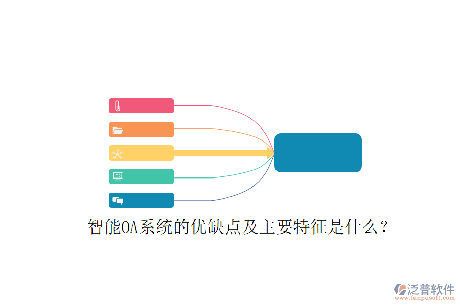  智能OA系統(tǒng)的優(yōu)缺點(diǎn)及主要特征是什么？