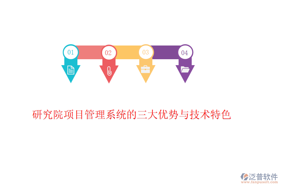 研究院項(xiàng)目管理系統(tǒng)的三大優(yōu)勢(shì)與技術(shù)特色
