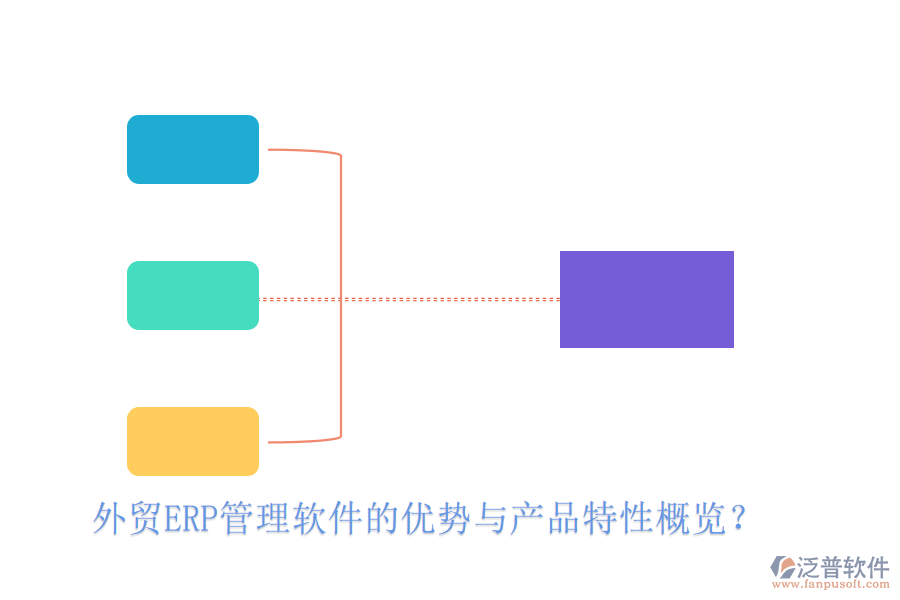 外貿(mào)ERP管理軟件的優(yōu)勢(shì)與產(chǎn)品特性概覽？