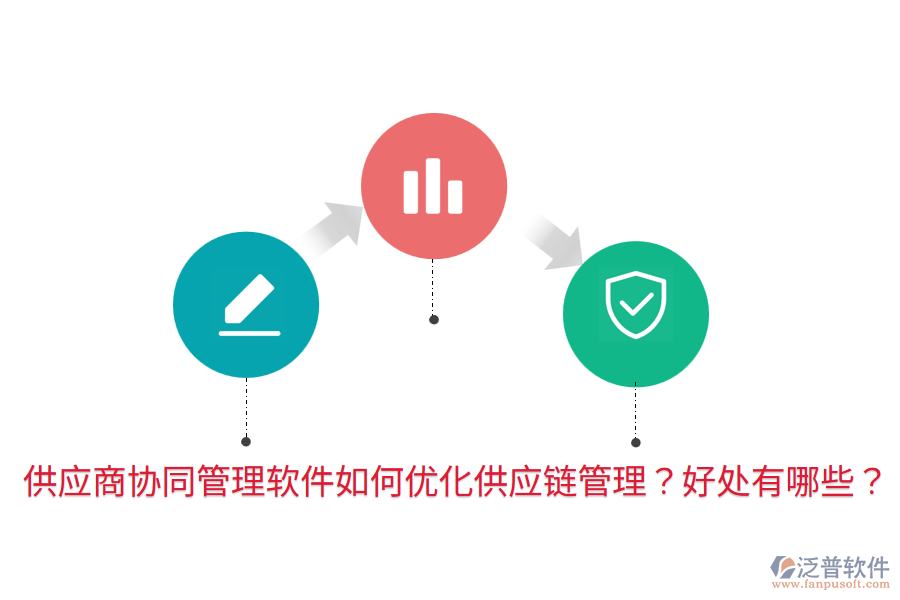  供應(yīng)商協(xié)同管理軟件如何優(yōu)化供應(yīng)鏈管理？好處有哪些？