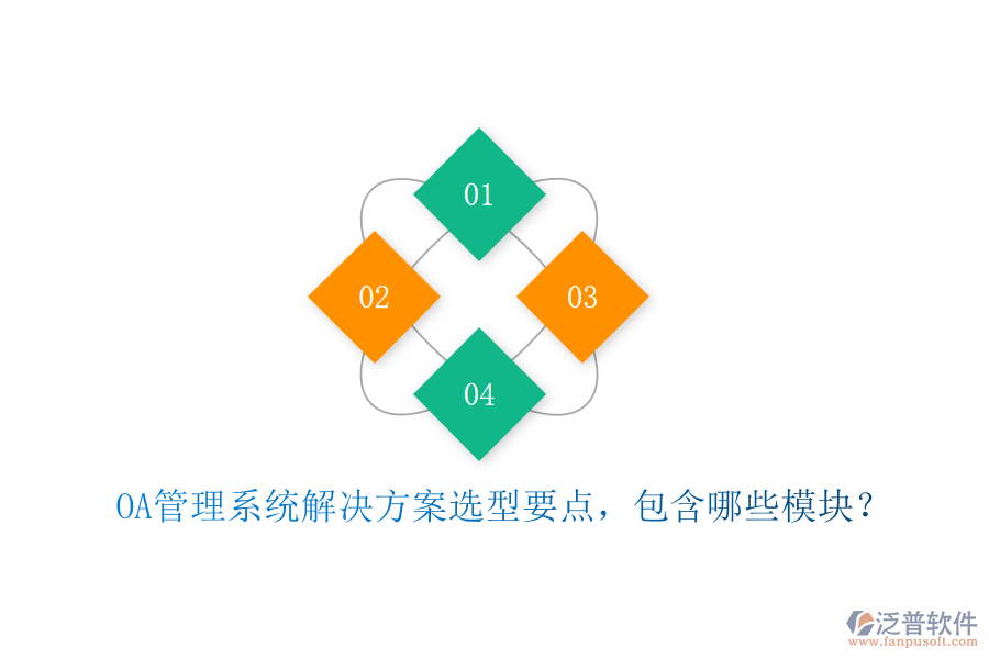  OA管理系統(tǒng)解決方案選型要點(diǎn)，包含哪些模塊？