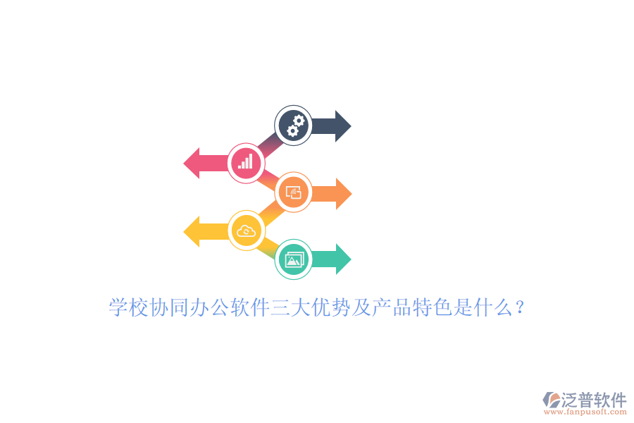 學(xué)校協(xié)同<a href=http://m.theonlineadagency.com/oa/ target=_blank class=infotextkey>辦公軟件</a>三大優(yōu)勢(shì)及產(chǎn)品特色是什么？