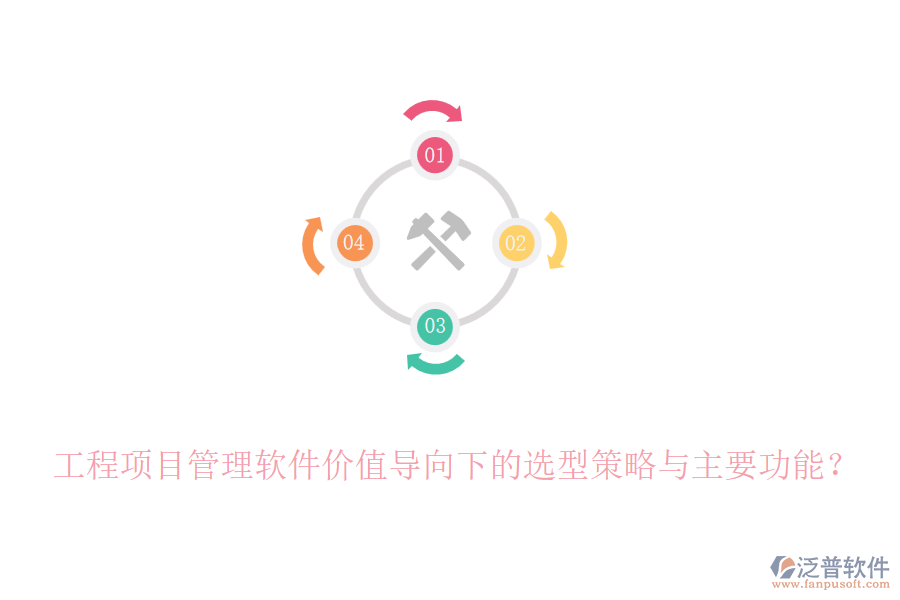 工程項(xiàng)目管理軟件價(jià)值導(dǎo)向下的選型策略與主要功能？
