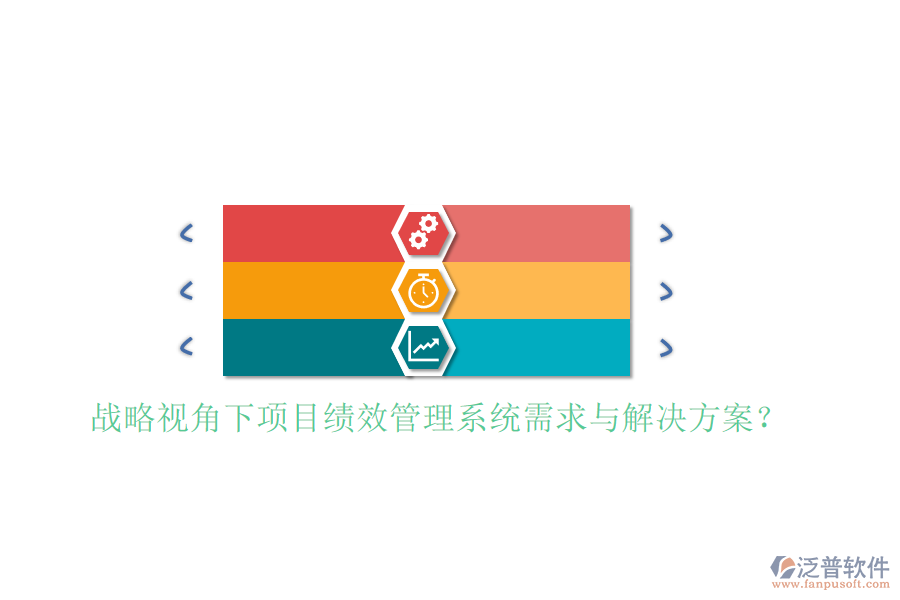 戰(zhàn)略視角下項(xiàng)目績(jī)效管理系統(tǒng)需求與解決方案?