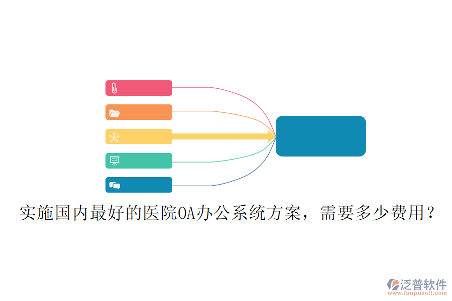  實(shí)施國(guó)內(nèi)最好的醫(yī)院OA辦公系統(tǒng)方案，需要多少費(fèi)用？