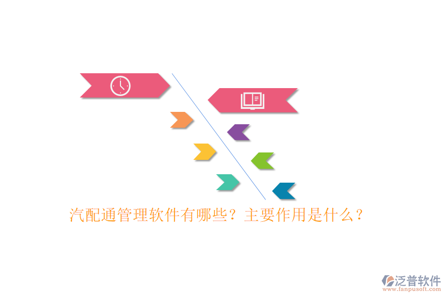 汽配通管理軟件有哪些？主要作用是什么？