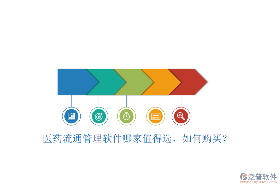 醫(yī)藥流通管理軟件哪家值得選，如何購買？