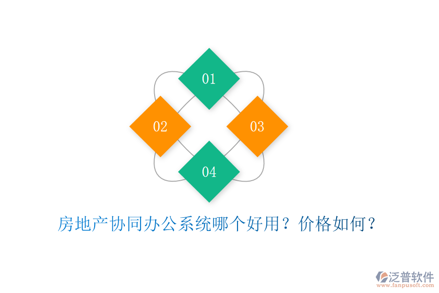  房地產(chǎn)協(xié)同辦公系統(tǒng)哪個好用？價格如何？
