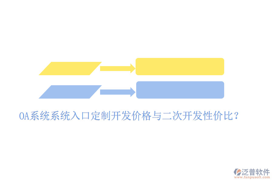  OA系統(tǒng)系統(tǒng)入口定制開發(fā)價格與二次開發(fā)性價比？