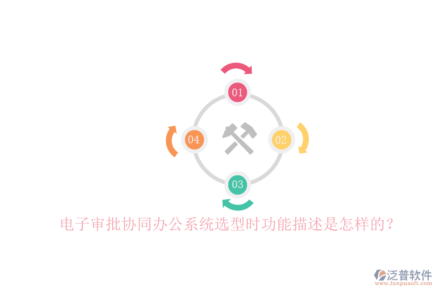 電子審批協(xié)同辦公系統(tǒng)選型時功能描述是怎樣的？